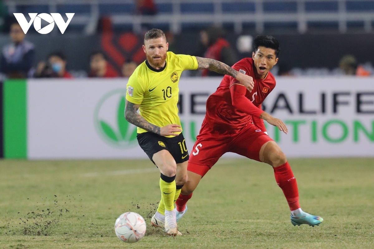Bóng đá Việt Nam được hưởng lợi ở đấu trường châu Á vì quy định đặc biệt